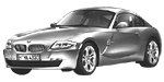 BMW E86 U267C Fault Code